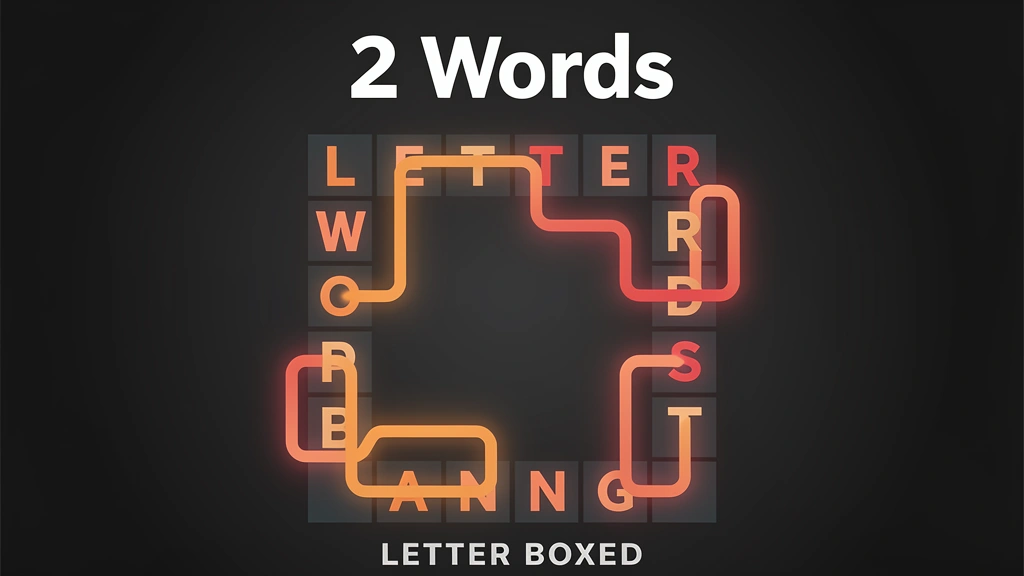Letter Boxed letter-boxed-two-word-solution featured image